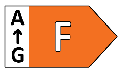 Energieeffizienzklasse F