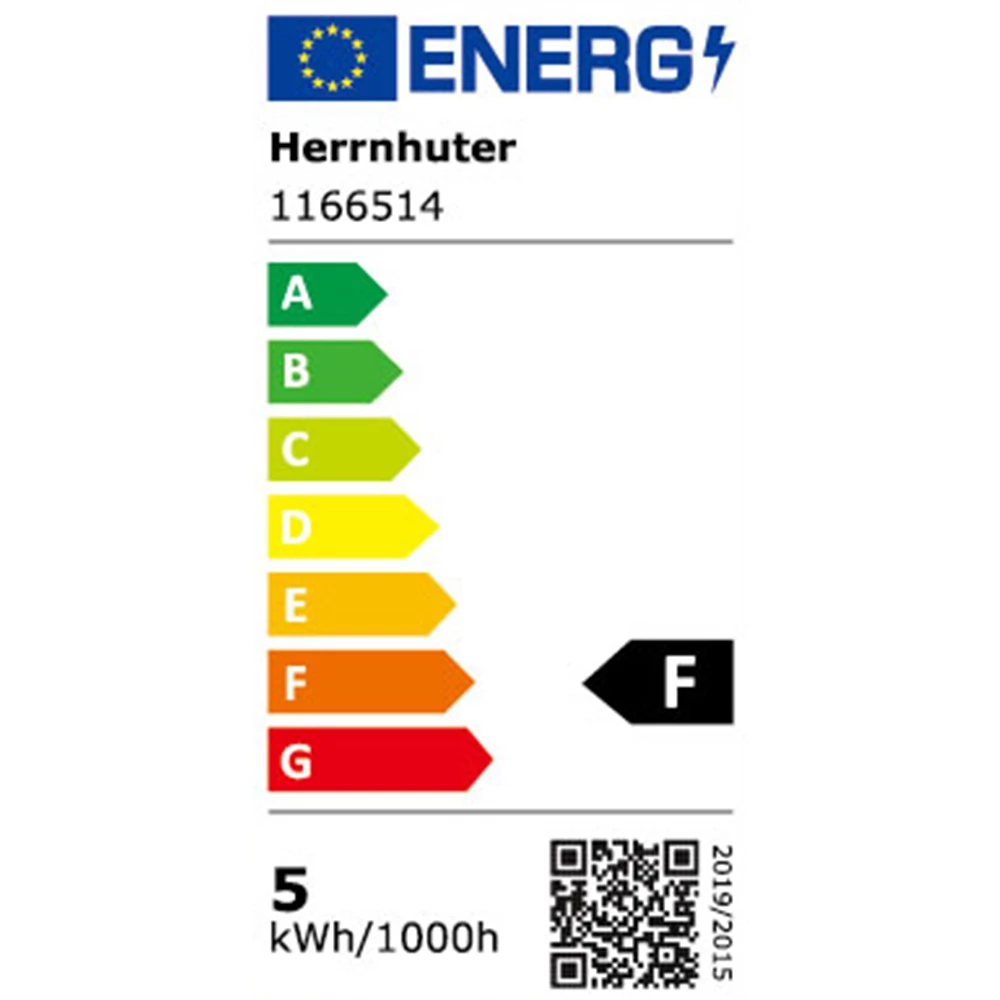 Energieeffizienzklasse F