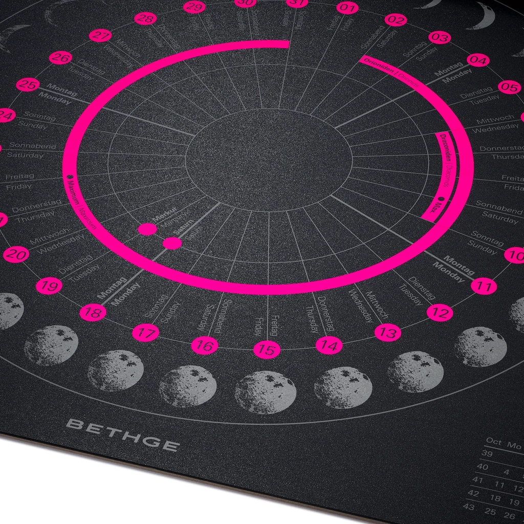 BETHGE Mondphasen-Wandkalender 2027