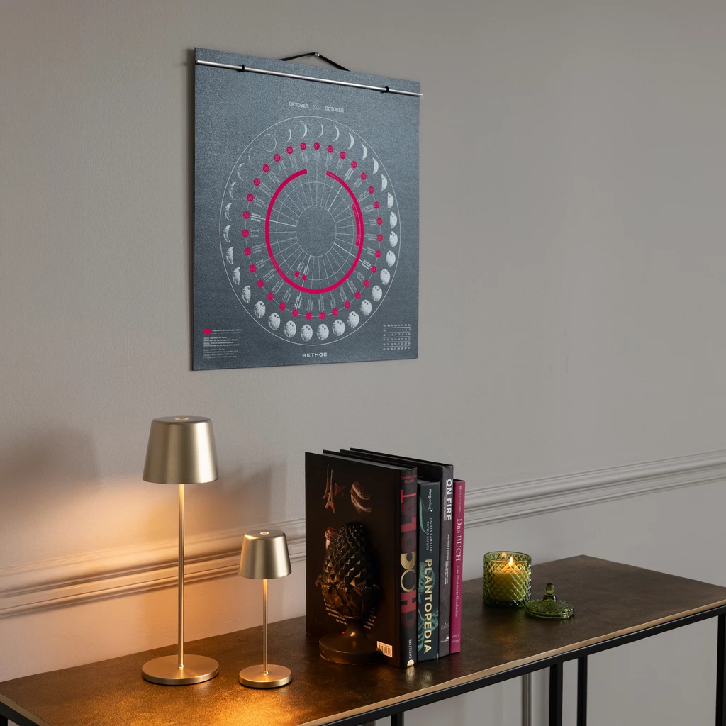 BETHGE Mondphasen-Wandkalender 2027