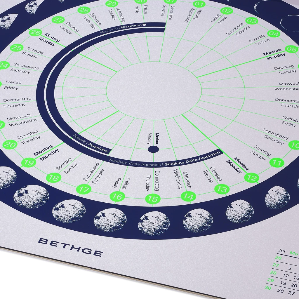 BETHGE Mondphasen-Wandkalender 2027