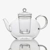 Teekanne Borosilikatglas