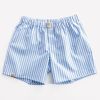 Lamb & Shadow Boxershorts Hellblau /Weiß gestreift Gr. M