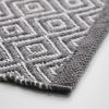 Outdoor-Teppich Nantucket Grau 100 x 200 cm - 2